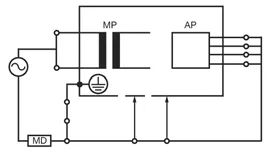 醫療設備絕緣測試替代法之醫療電氣安規測試儀